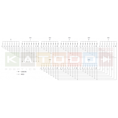 Display LED 4+4 cifre 8 segmenti e 8  LED ( BVN-S392RG2 )