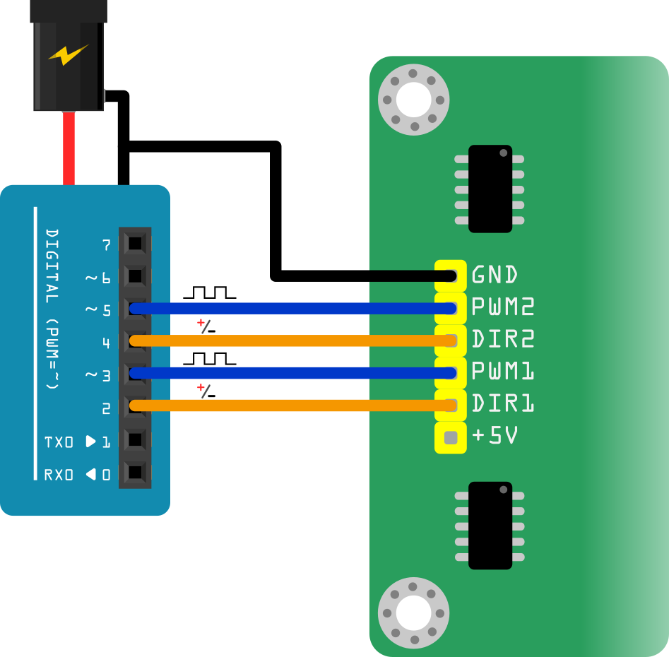 Fig. 1 Connessioni minime per funzionamento scheda motori